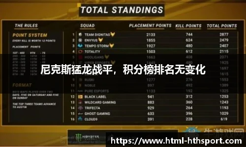 尼克斯猛龙战平，积分榜排名无变化