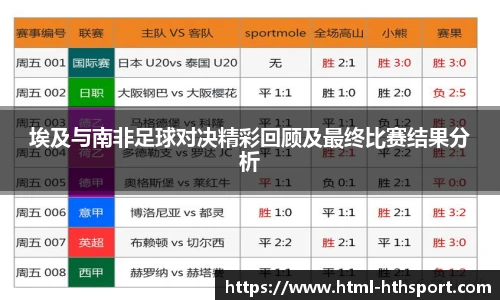 埃及与南非足球对决精彩回顾及最终比赛结果分析